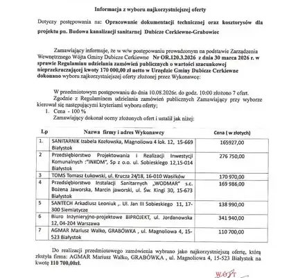 Gmina Dubicze Cerkiewne wybrała wykonawcę dokumentacji dla kanalizacji sanitarnej