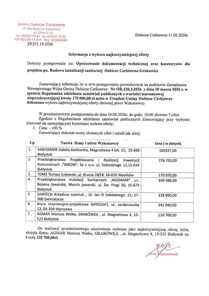 Gmina Dubicze Cerkiewne wybrała wykonawcę dokumentacji dla kanalizacji sanitarnej