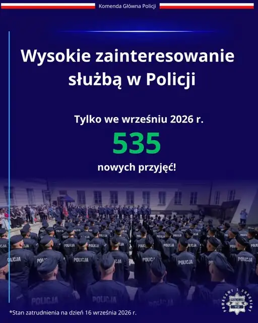 Rekordowe zainteresowanie służbą w Policji. Dziś do szeregów dołączyło 535 osób